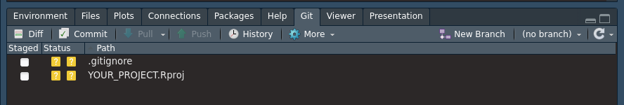 Unstaged files in a git enabled R project.